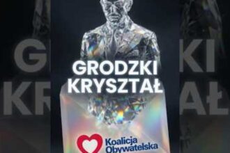 Nowy film na kanale Prawicowy Internet