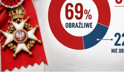 Ponad 69 proc. Polaków: zwrot Orderu Orła Białego przez Zełenskiego był obraźliwy wobec Polski